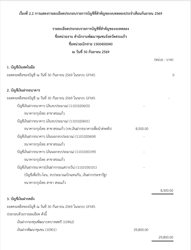 รายละเอียดประกอบรายการบัญชีที่สำคัญของงบทดลองประจำเดือนกันยายน 2569